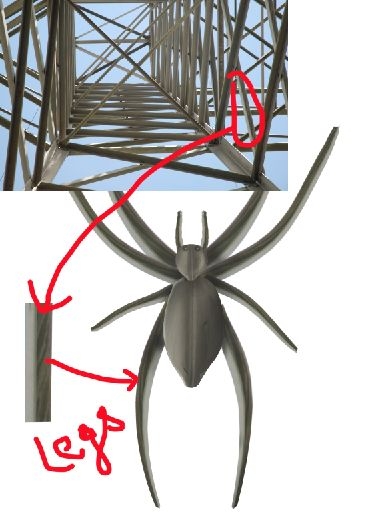 Creation of Spider: Step 2